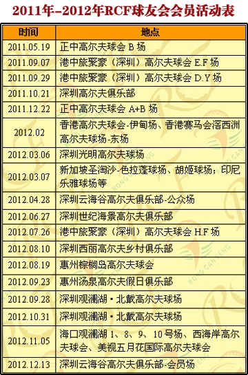 高尔夫球友会会员活动表